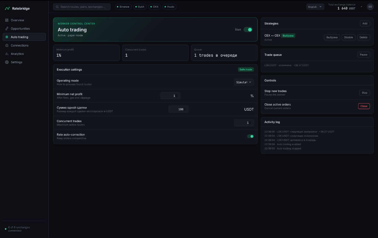 Экран автоматической торговли Ratebridge
